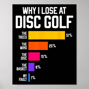 Why I Lose At Disc Golf Funny Frisbee Excuses _1  Poster