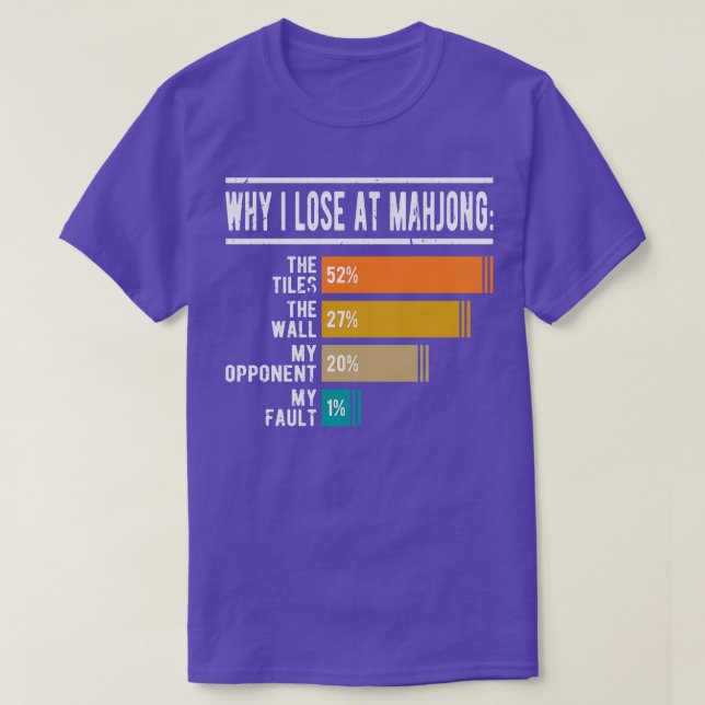 Why I Lose At Mahjong Funny Mah Jongg T-Shirt (Design Front)