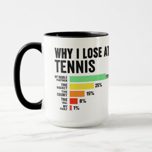 Why I Lose at Tennis   Funny Tennis for Players Mug