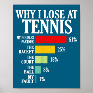 Why I Lose At Tennis Funny Tennis Player Quote Poster