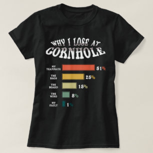 Why I Lose Cornhole Vintage Style T-Shirt