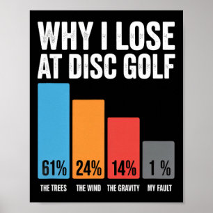 Why I Lose Funny Frisbee Memes Disc Golf Poster