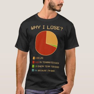 Why I lose Funny Video Gaming Gift For Gamers T-Shirt