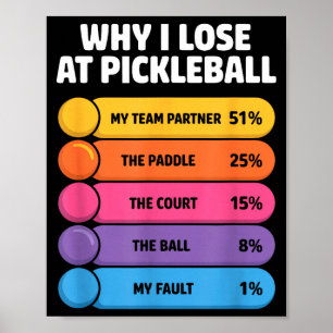 Why lose at pickleball funny chart for partner