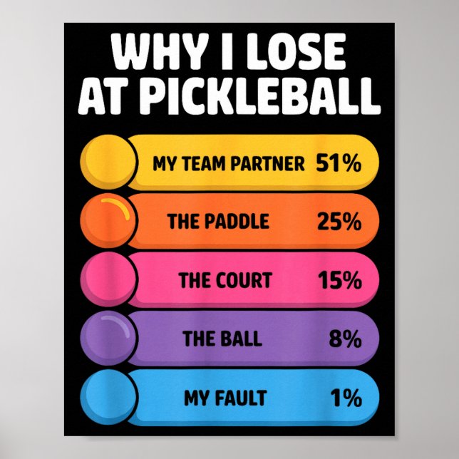 Why lose at pickleball funny chart for partner (Front)