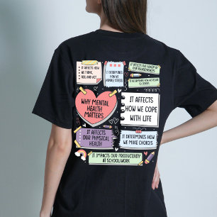 Why Mental Health Matters T-Shirt