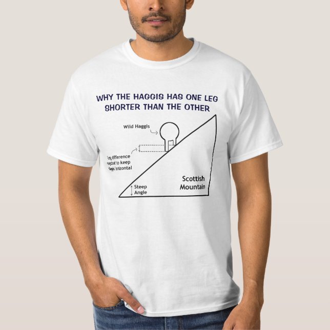 Why The Haggis Has One Leg Shorter Than The Other T-Shirt (Front)