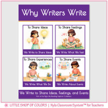 Why Writers Write Anchor Chart Classroom Poster