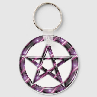 Wiccan Key Ring