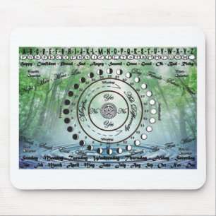 Wiccan Pagan Pendulum Chart Mouse Pad