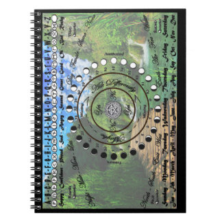 Wiccan Pagan Pendulum Chart Notebook