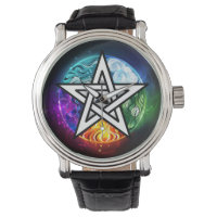 Wiccan pentagram