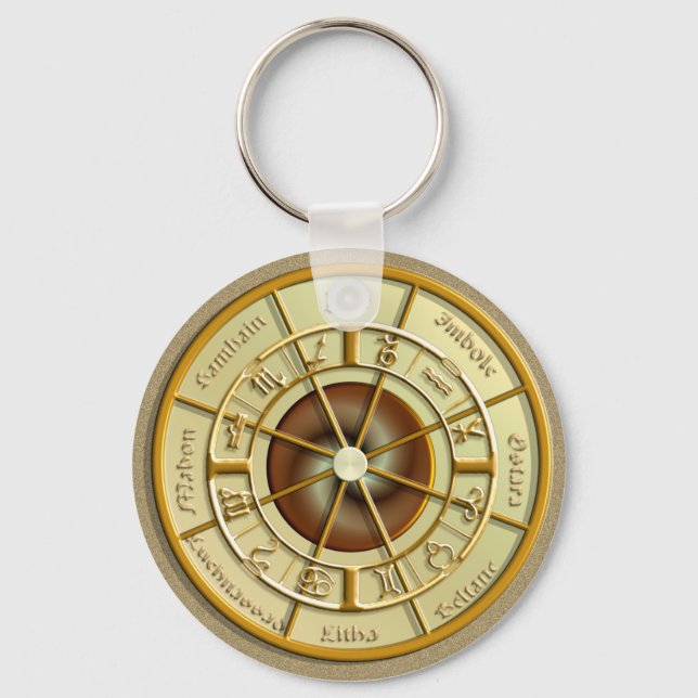 Wiccan Wheel of the Year Key Ring (Front)