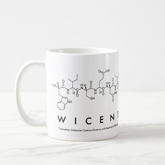 Wicent peptide name mug (Left)