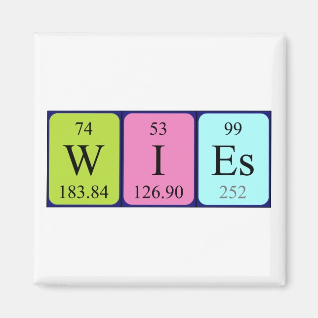 Wies periodic table name magnet (Front)