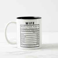 Wife Nutrition Facts Statistics Funny