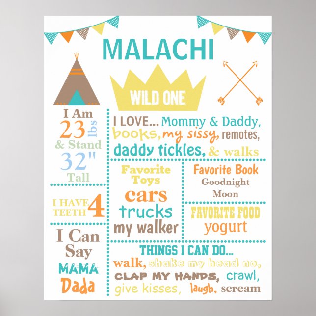 Wild One Birthday Sign (Front)