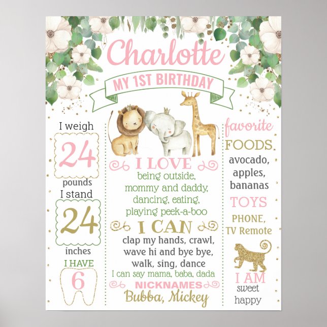 Wild one First Birthday Milestone sign for a girl (Front)