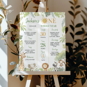 Wild One Jungle Animals 1st Birthday Milestone Poster