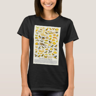 Wild World in Yellow Retro Wildlife Identification T-Shirt