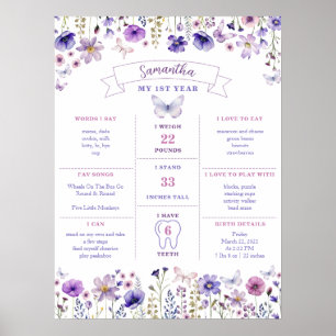 Wildflower 1st Year First Birthday Milestone Poster