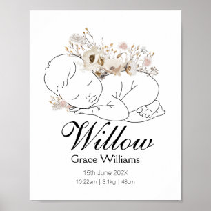 Wildflower Baby Stats Poster