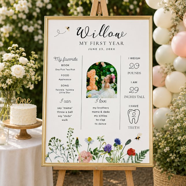 Wildflower Bee First Birthday Milestone Sign (Creator Uploaded)