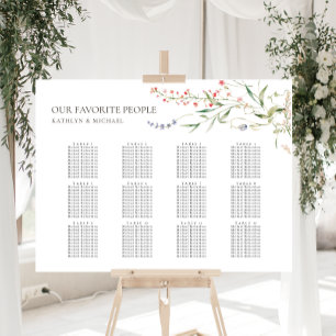 Wildflower Floral Garden Wedding 12 Table Seating Poster