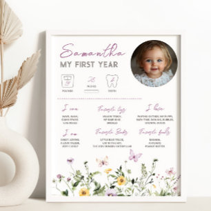 Wildflower Theme Photo Milestone Sign