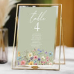 Wildflower Wild Flowers Floral Garden Wedding Table Number<br><div class="desc">This is a Green Wildflower Wild Flowers Floral Garden Wedding Table Number w/ Names!</div>
