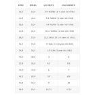 William Morris Vintage Botanical Pattern 