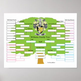 Williams Family Tree Poster