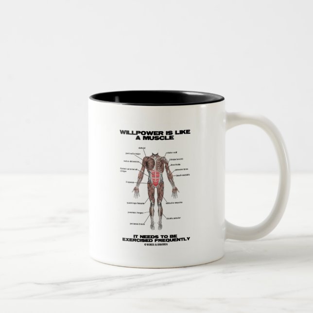 Willpower Is Like A Muscle Needs To Be Exercised Two-Tone Coffee Mug (Right)