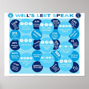 Will's Leet speak Poster