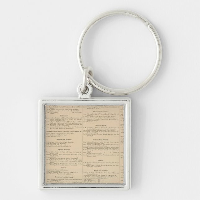 Wilmington Delaware business directory Key Ring (Front)