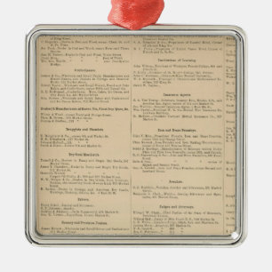 Wilmington Delaware business directory Metal Ornament