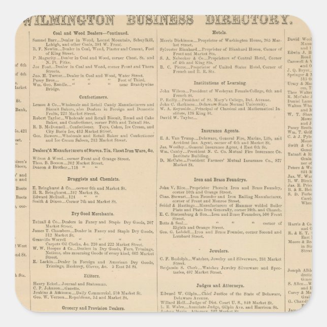 Wilmington Delaware business directory Square Sticker (Front)
