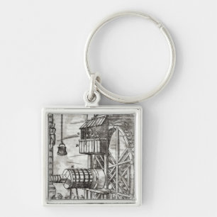 Winch for getting water from a mine key ring