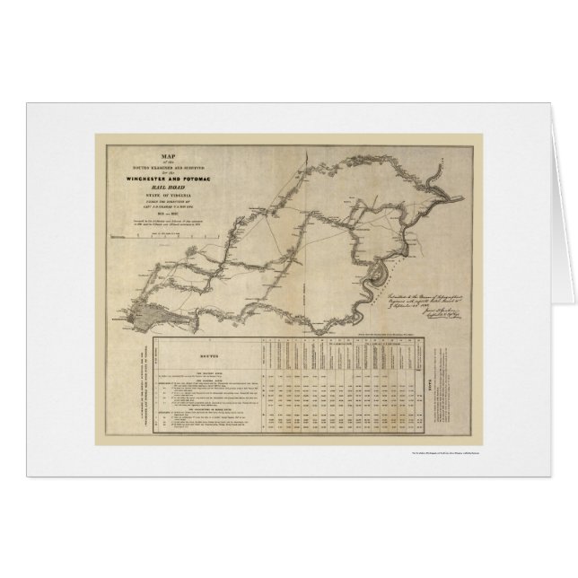 Winchester & Potomac Railroad Map 1832 (Front Horizontal)