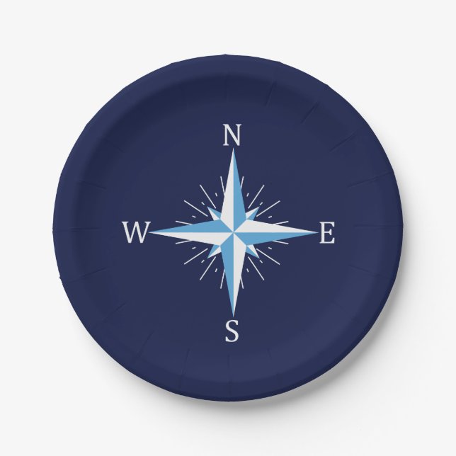 Wind compass paper plate (Front)