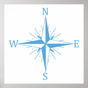 Wind compass poster