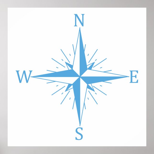 Wind compass poster (Front)