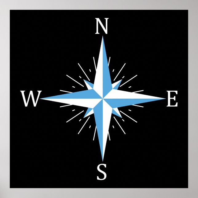 Wind compass poster (Front)