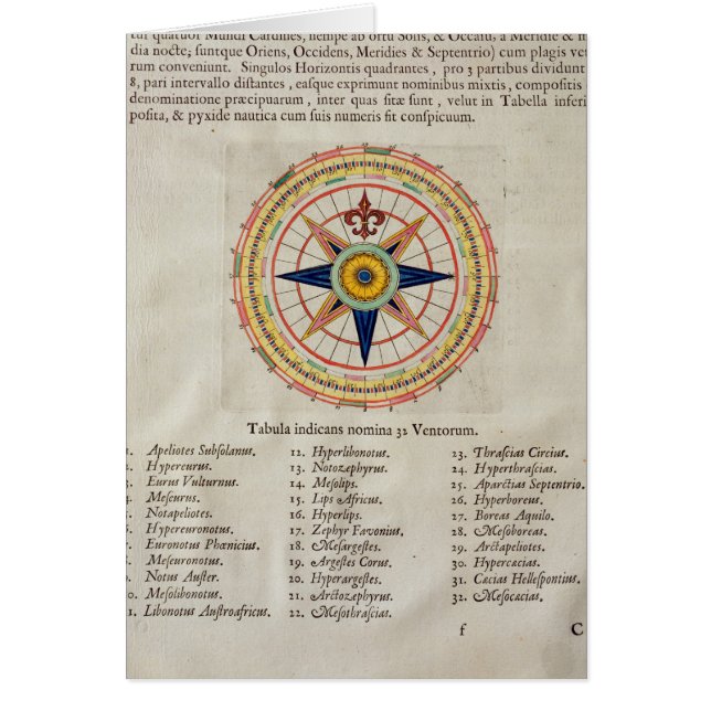 Wind rose with the 32 winds ofthe world (Front)