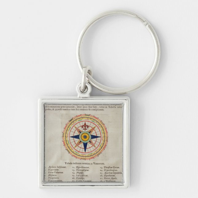 Wind rose with the 32 winds ofthe world key ring (Front)