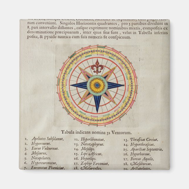 Wind rose with the 32 winds ofthe world magnet (Front)