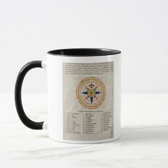 Wind rose with the 32 winds ofthe world mug (Left)