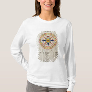 Wind rose with the 32 winds ofthe world T-Shirt