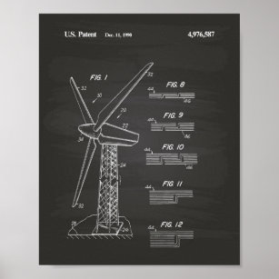 Wind Turbine Rotor 1990 Patent Art Chalkboard Poster
