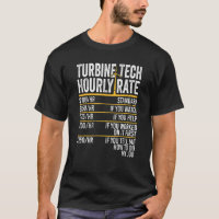 Windmill Technician Hourly Rate Wind Turbine Techn